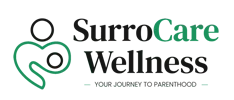 SurroCare Wellness